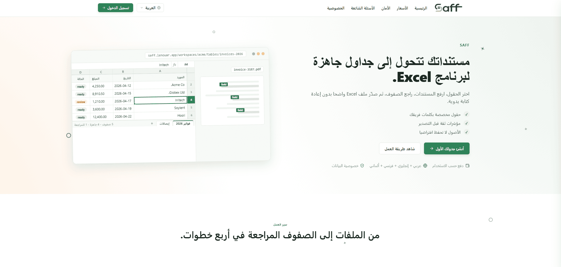معاينة Saff